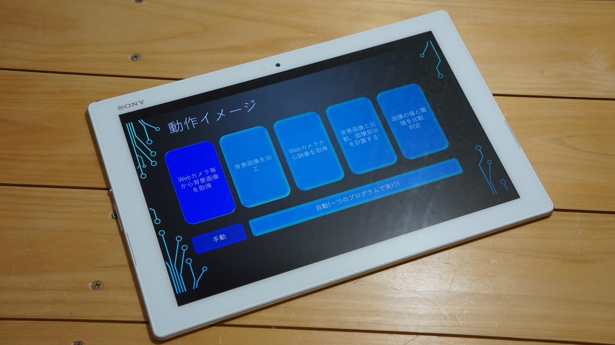 2020年版】Xperia Z4 Tablet レビュー
