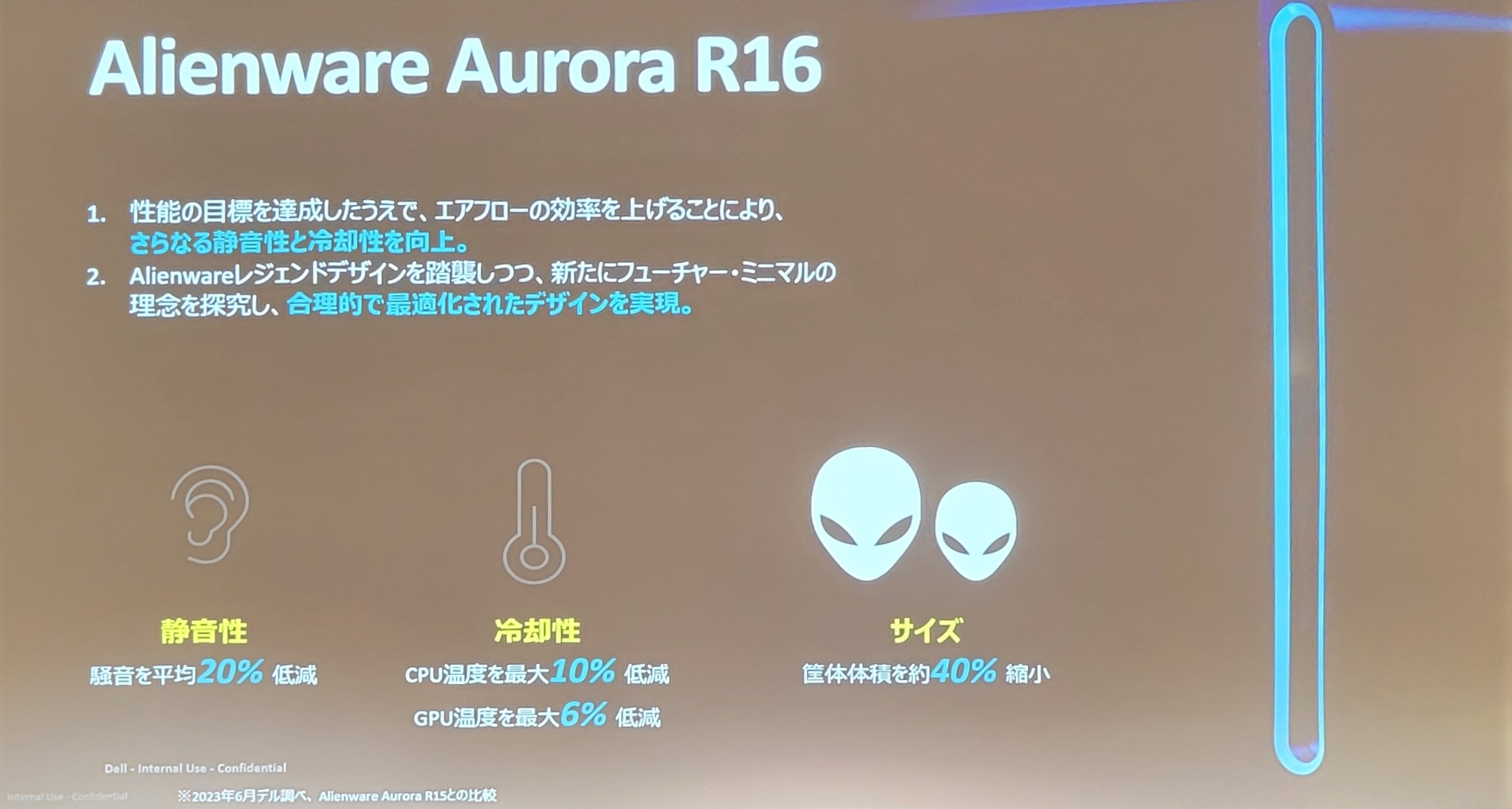 Alienware Aurora R16の説明画像